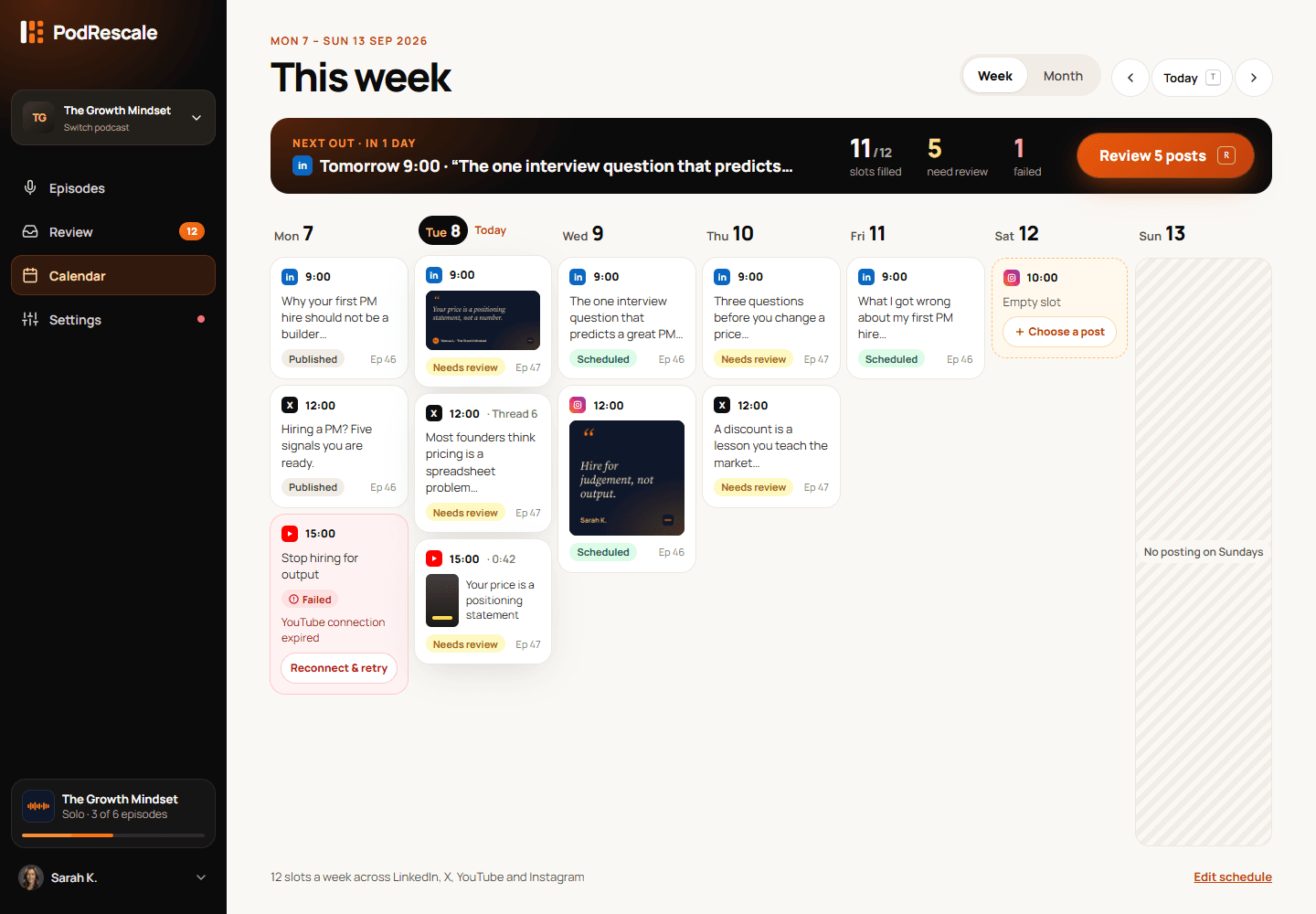 Publishing calendar with social posts in their weekly channel slots