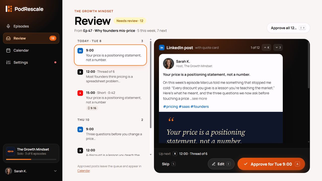 The Review inbox showing an episode's posting queue, a LinkedIn preview with a quote card, and Skip, Edit and Approve controls.